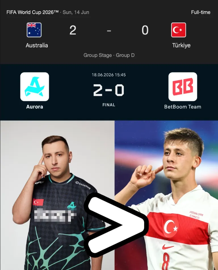 Источник: Astralis