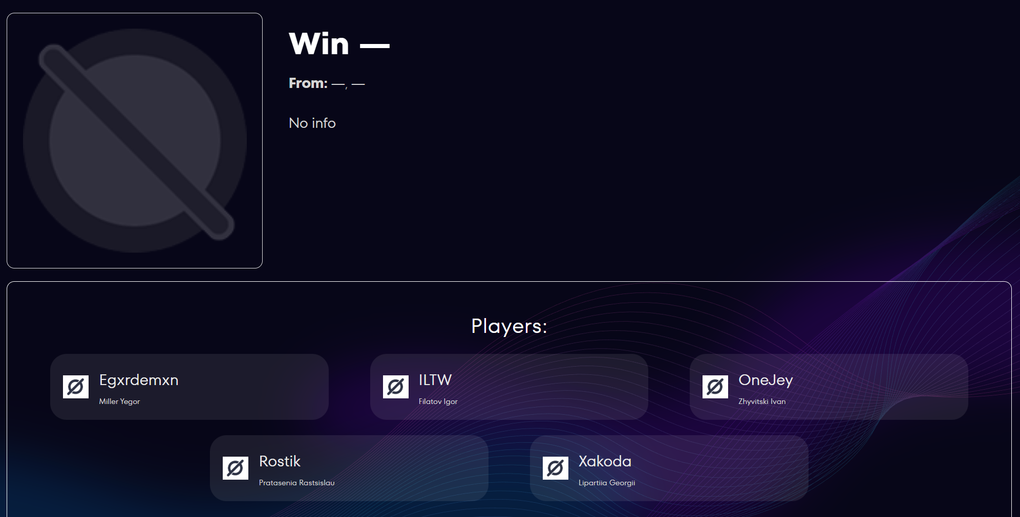Источник: сайт «Игр будущего»