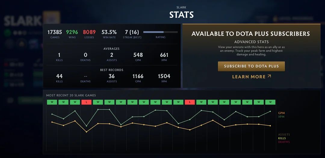 Источник: reddit