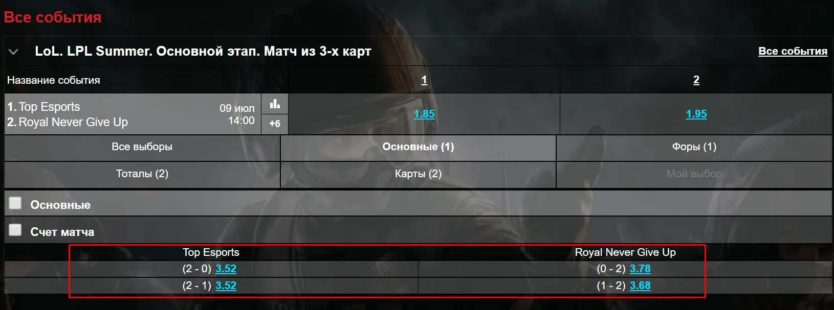 Стратегия ставок на точный счет в League of Legends