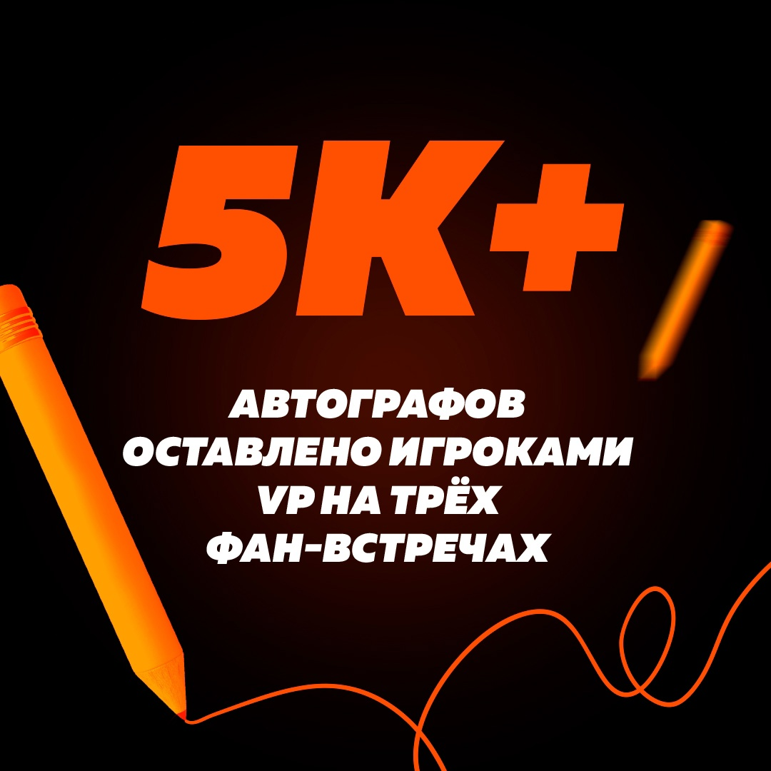 Итоги 2022 года | Источник: официальная группа Virtus.pro во «ВКонтакте»