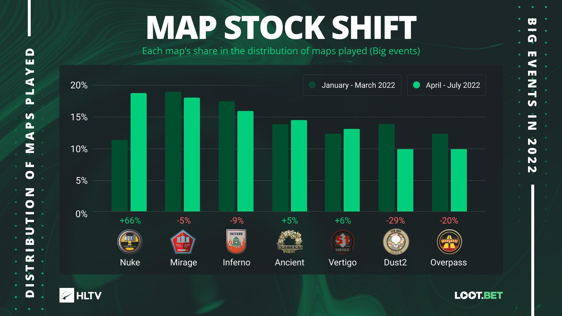 Источник: twitter.com/HLTVorg