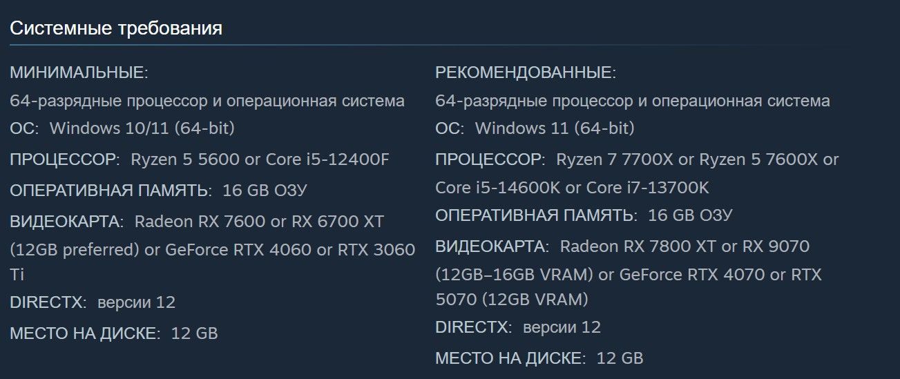 Источник: Steam