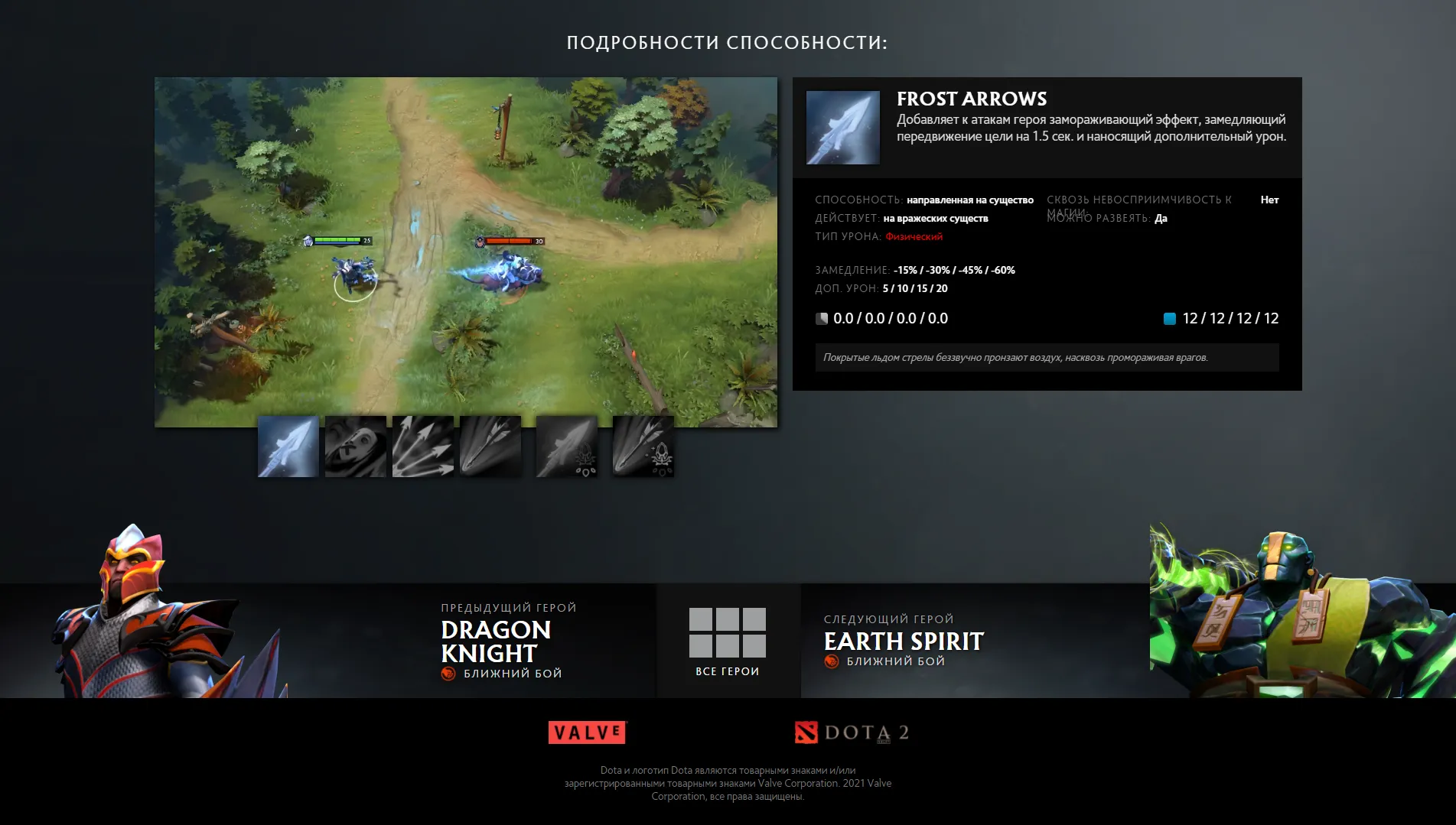 Источник: dota2.com
