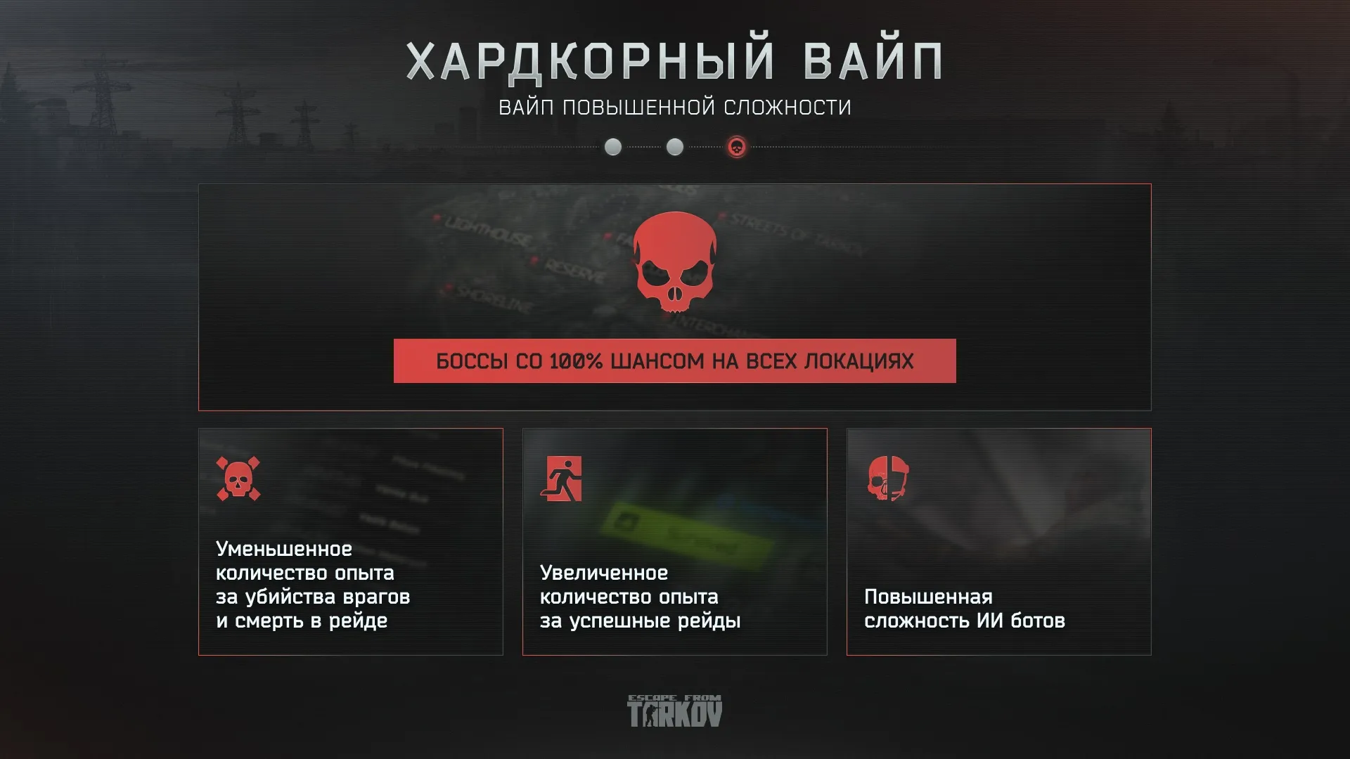 Хардкорный вайп в EFT. Источник: vk.com/escapefromtarkov