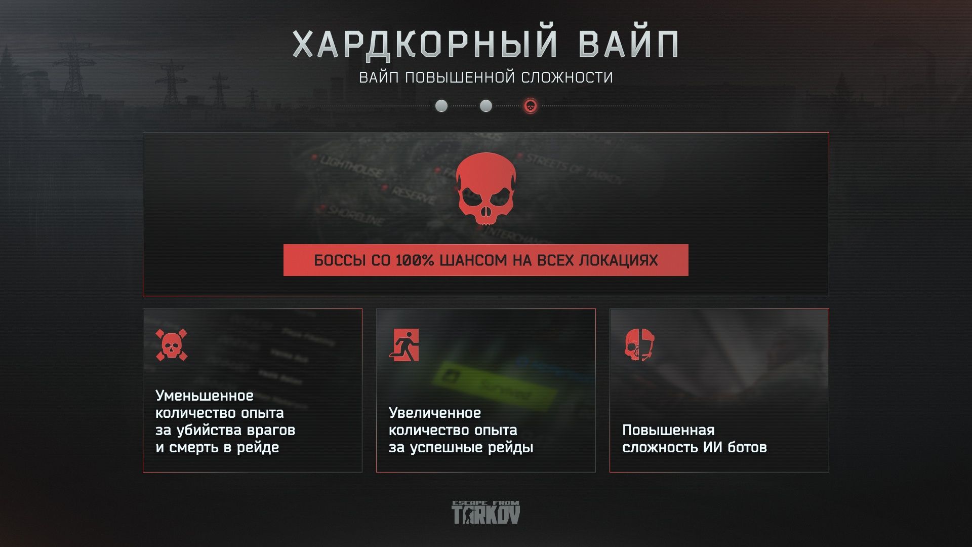 Хардкорный вайп в EFT. Источник: vk.com/escapefromtarkov