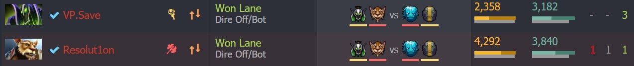 Сложная линия