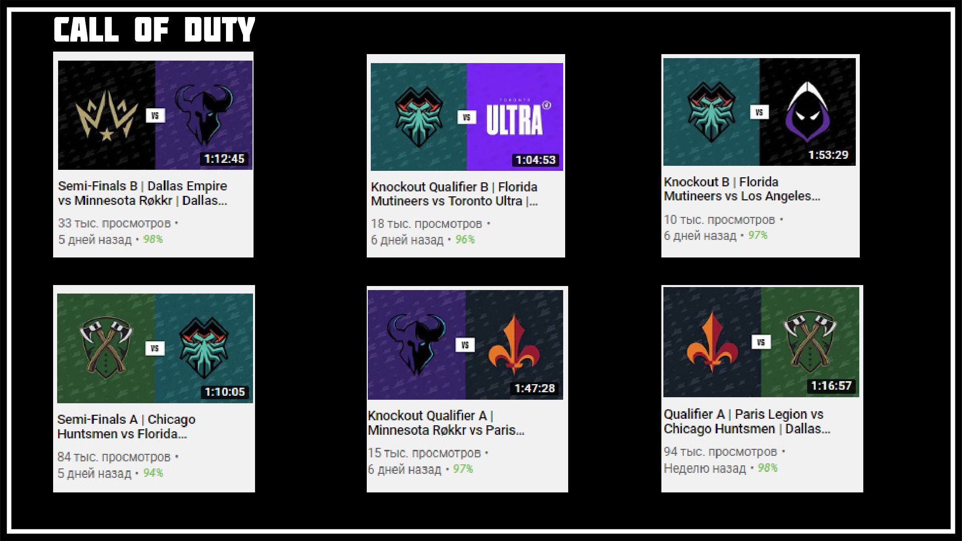 Call of Duty League
