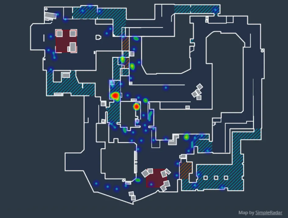 Статистика первых убийств от стороны атаки на StarLadder Budapest Major 2025 | Источник: HLTV.org