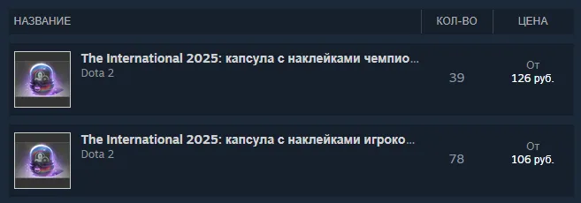 Источник: Торговая площадка Steam