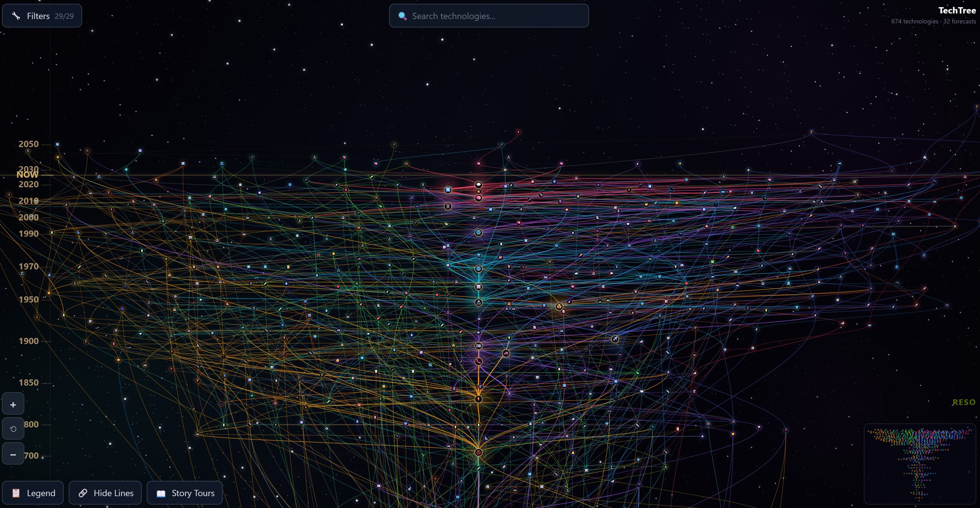 Источник: сайт Фоминка