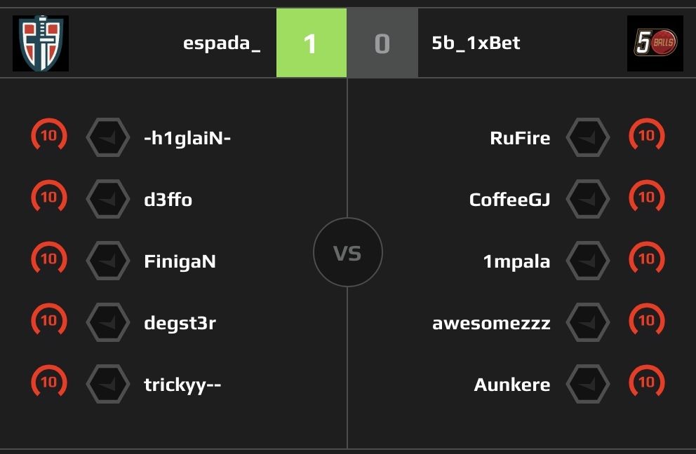 Espada против 5balls в рамках STARLADDER MAJOR CIS OPEN QUALIFICATION