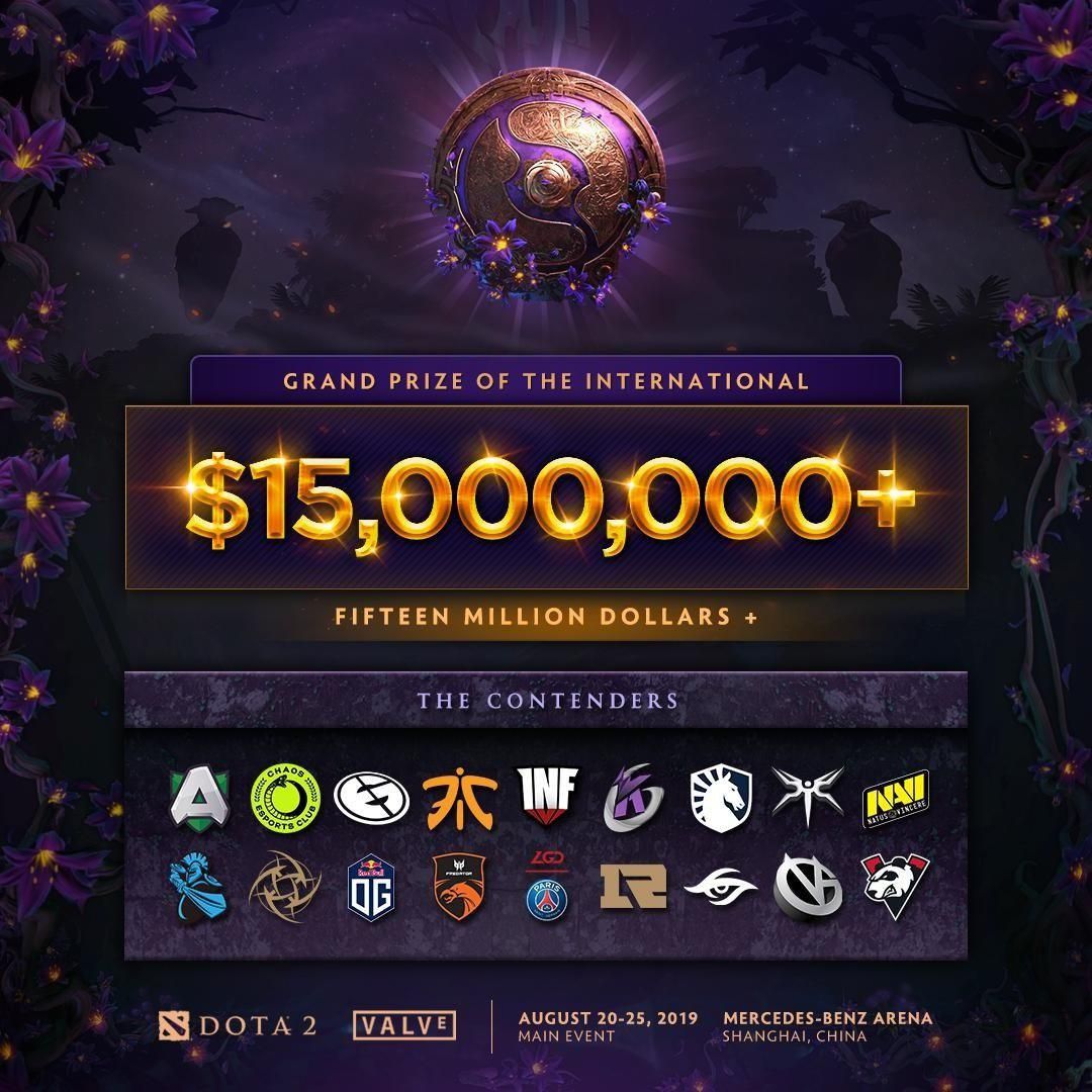 Чемпион TI9 получит $15 млн | Источник: твиттер Викрама Редди 