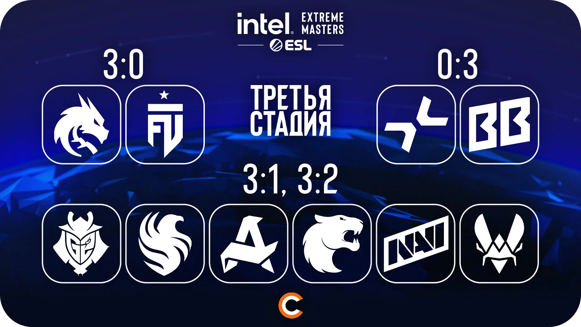Pick’Em от LexMum | Источник: Cybersport.ru