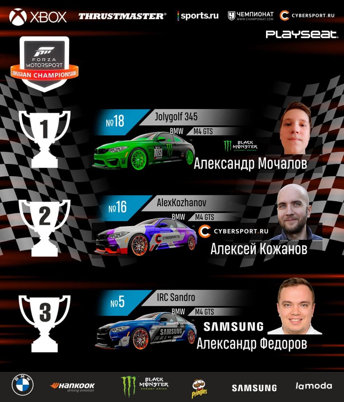 Источник: www.rusforza.com