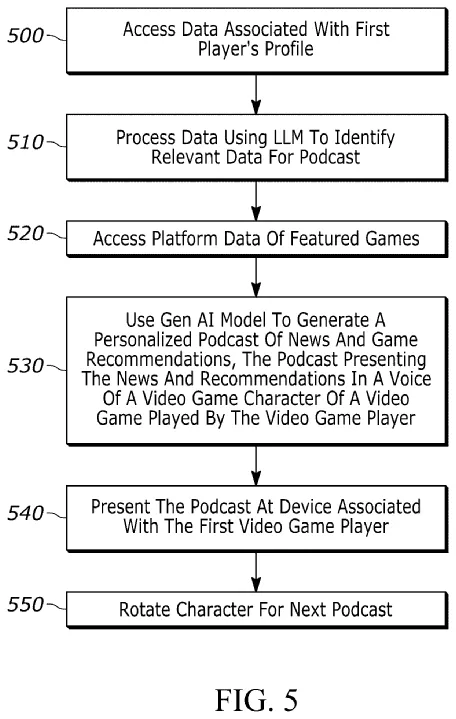 Принцип патента. Источник: patentscope.wipo.int