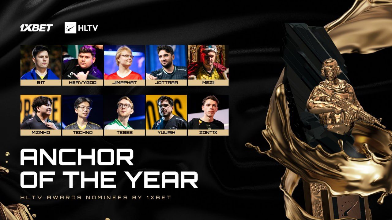 Источник: HLTV