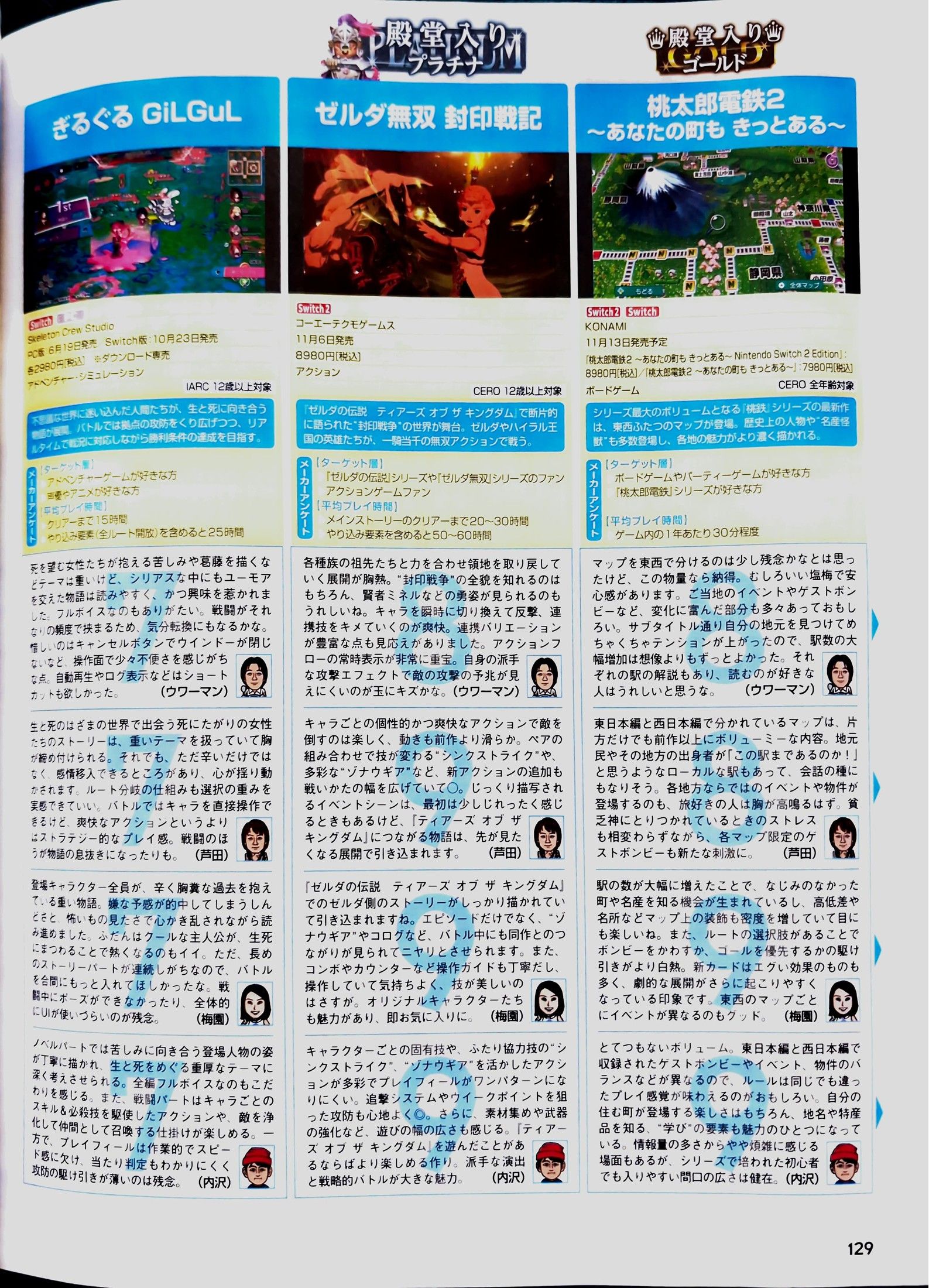 Те самые перекрёстные обзоры Famitsu