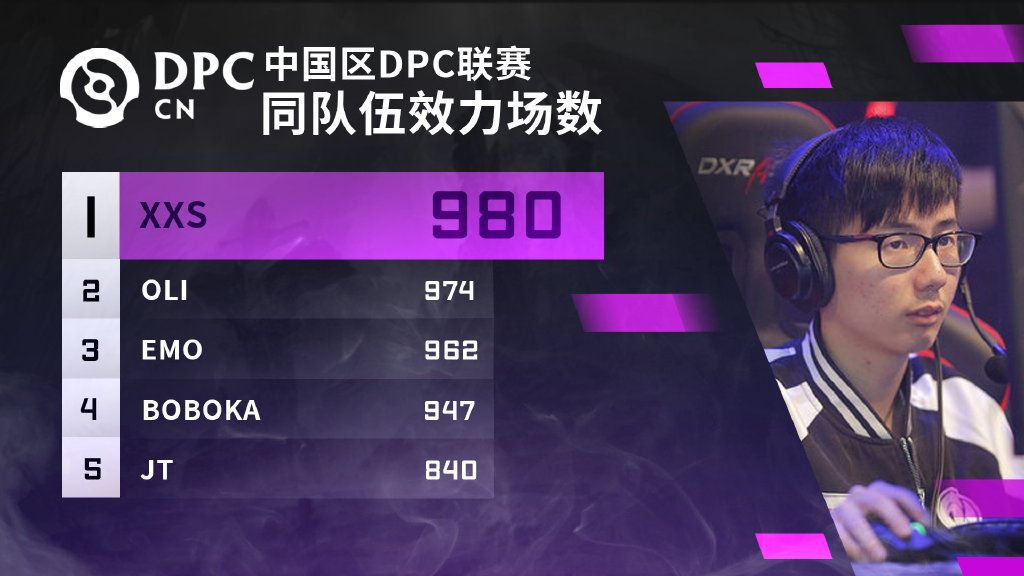 Источник: Weibo