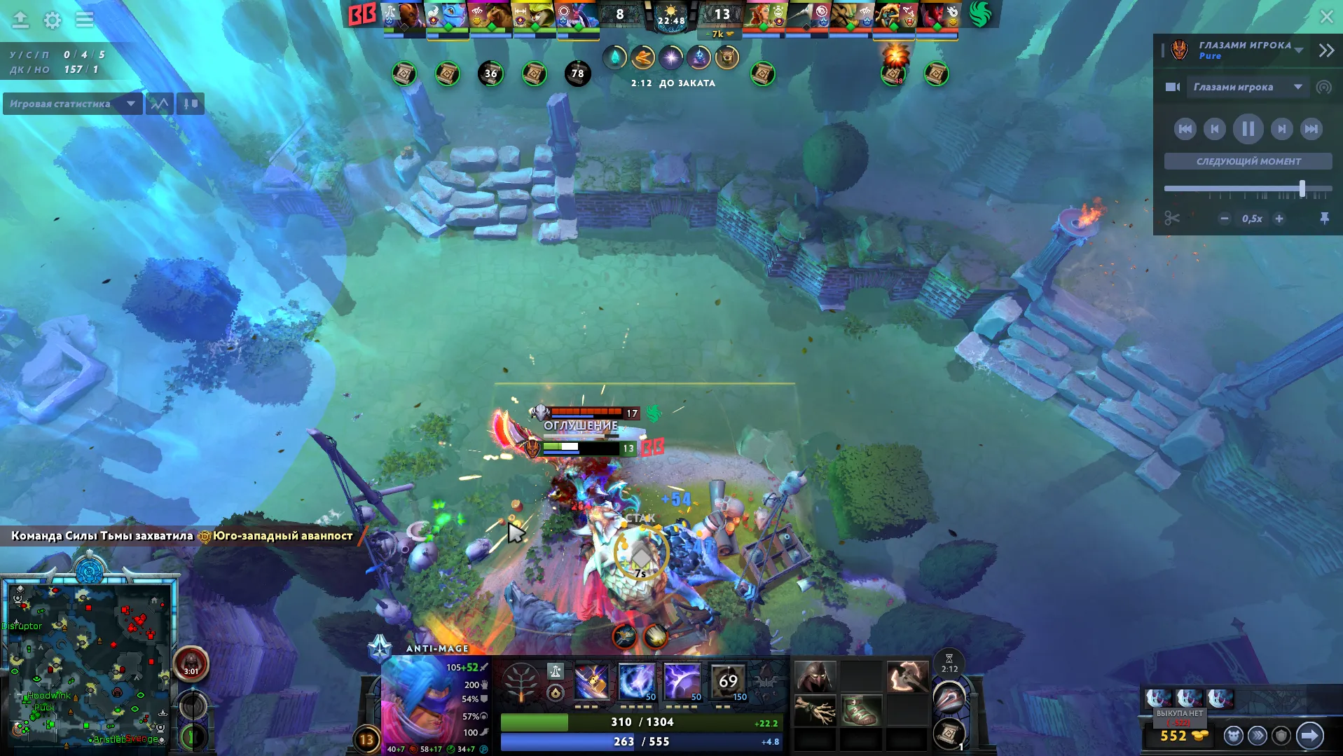 Источник: Dota 2