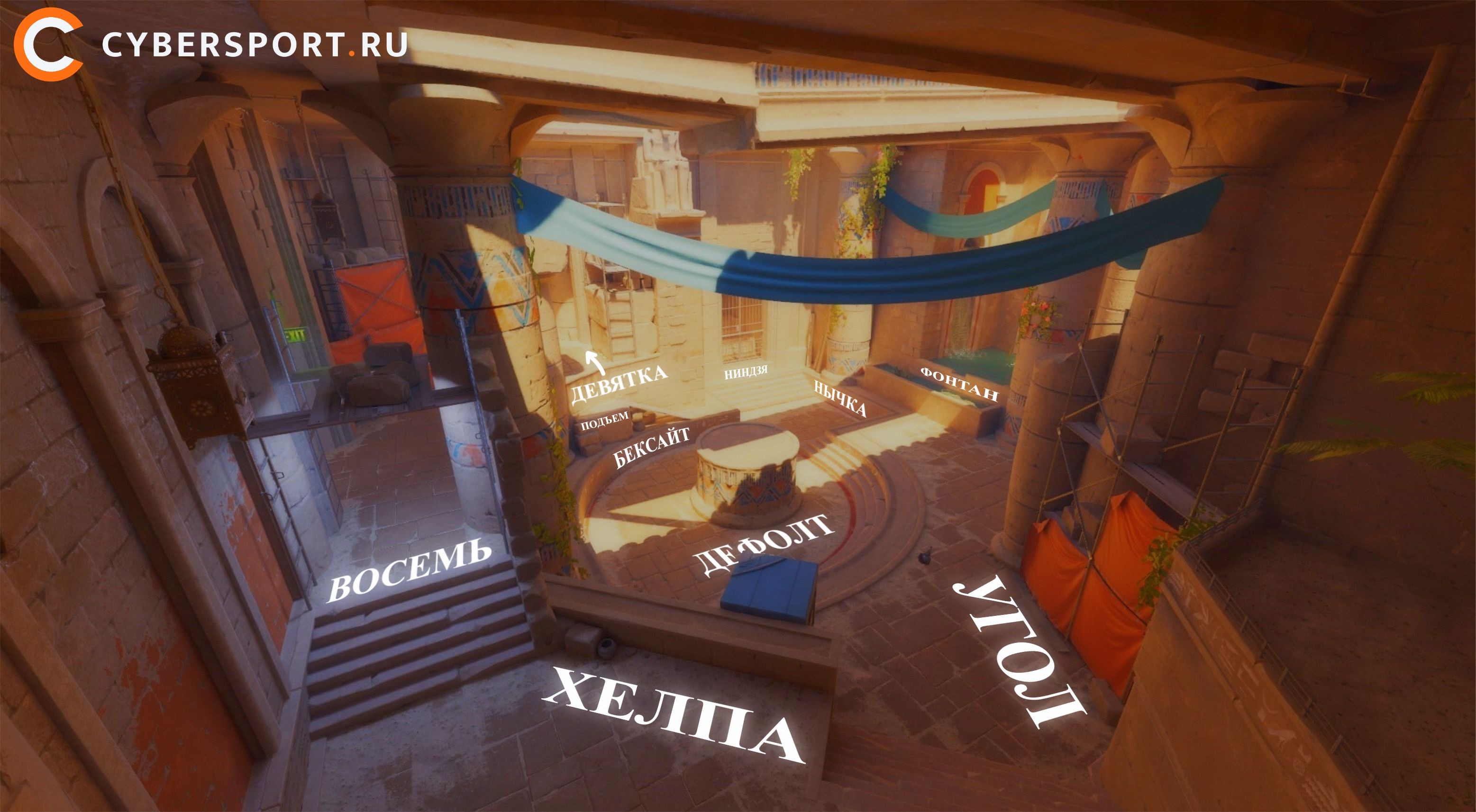 Позиции на карте Anubis | Источник: Cybersport.ru