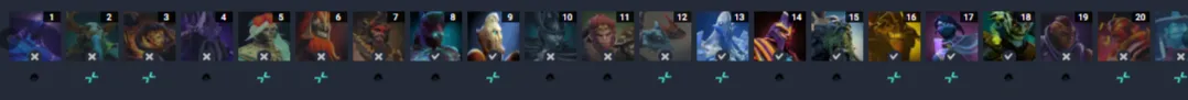 Кстати, с Dark Seer на этом чемпионате PARIVISION даже не играла. Источник: Dotabuff