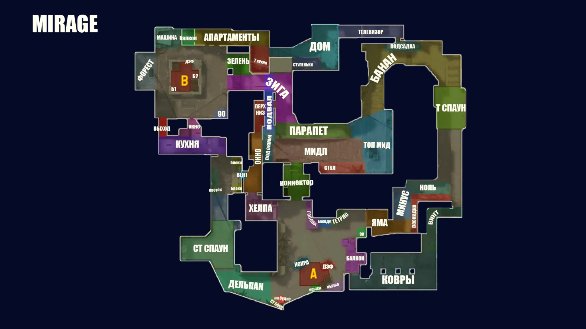 Источник: гайд от DarkF0X в Steam