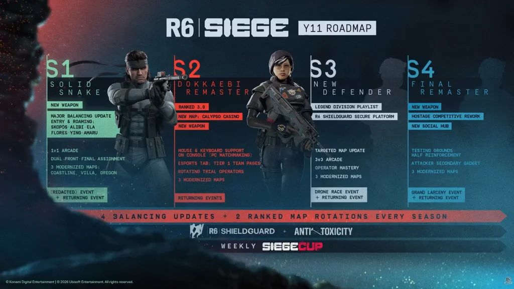 Дорожная карта 11-го года. Источник: Ubisoft