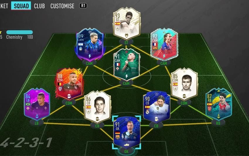 Расстановка