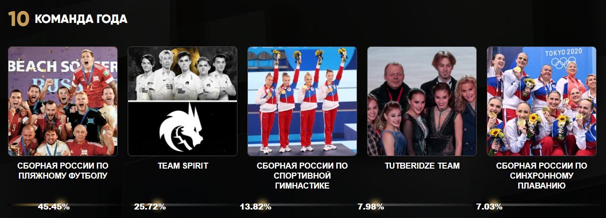 Изображение: «Матч ТВ»