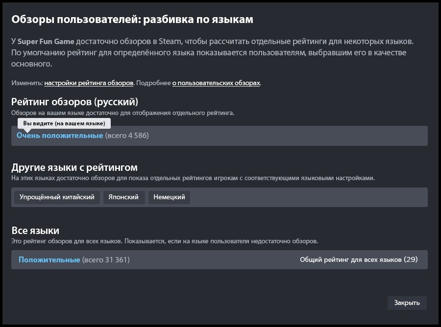 Источник: Steam