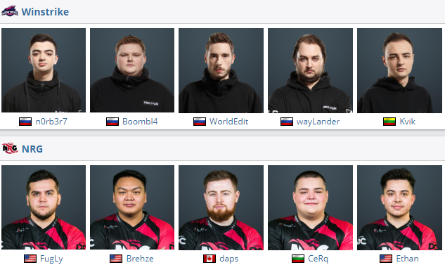 Способны ли Winstrike преподнести сюрприз?