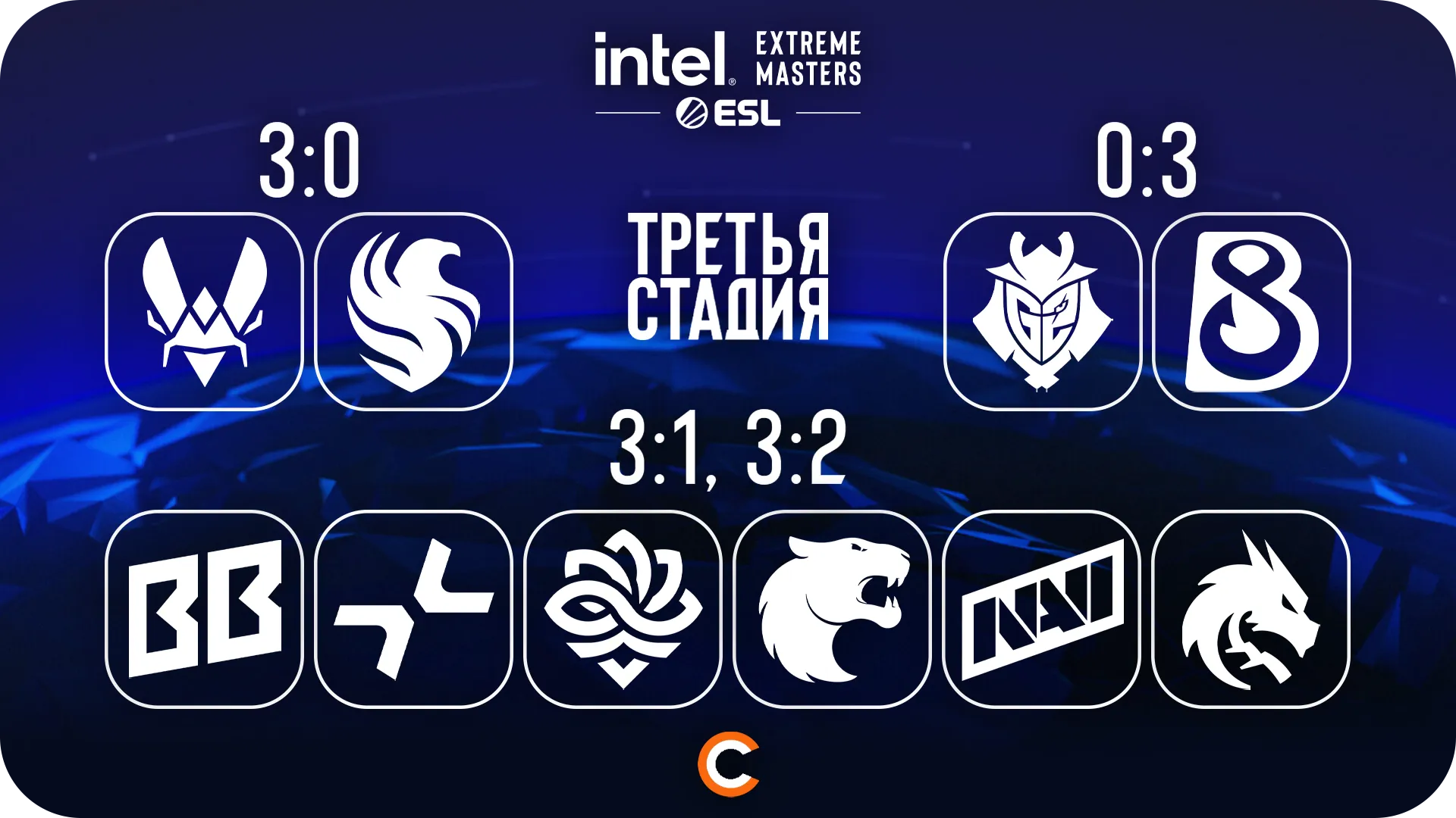 Pick’Em от Fesh | Источник: Cybersport.ru