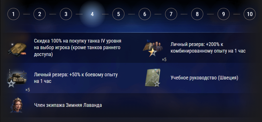 Новогодние награды