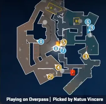 Комбинация NAVI