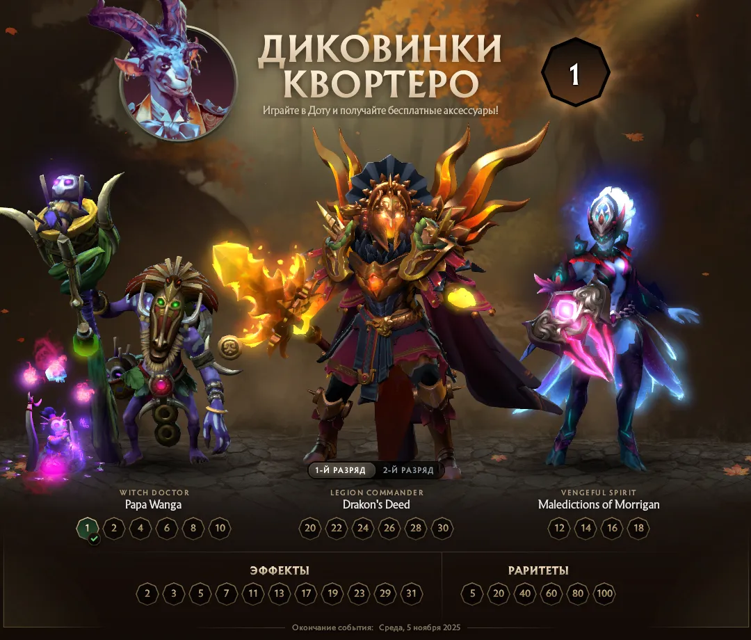 Источник: Dota 2 
