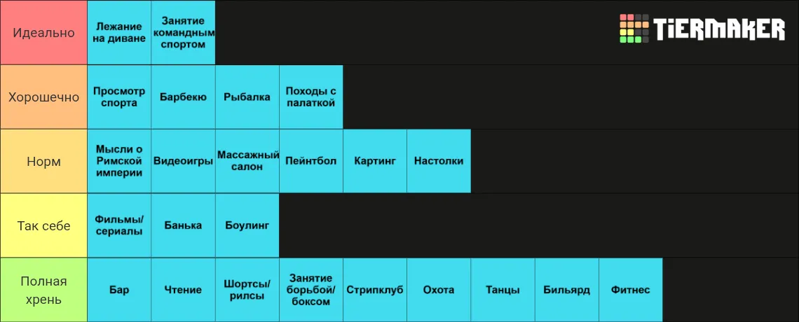 Источник: Dread