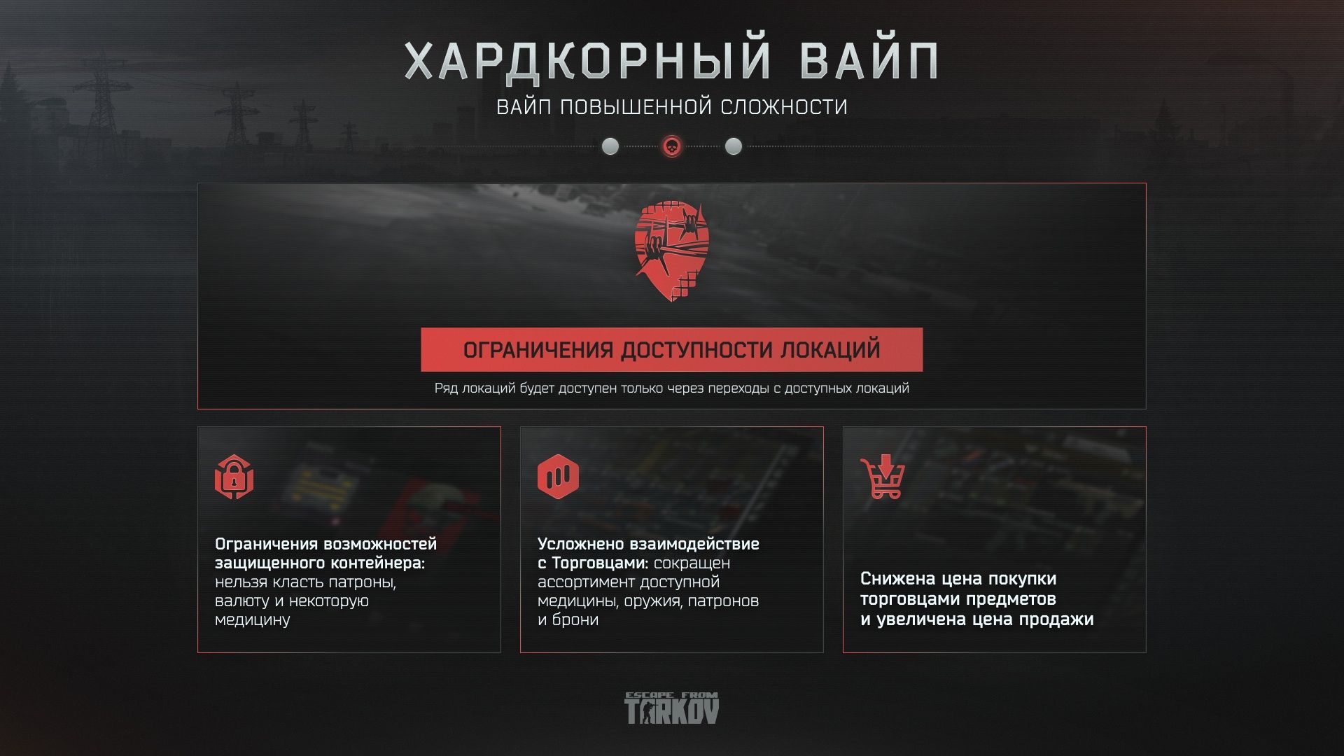 Хардкорный вайп в EFT. Источник: vk.com/escapefromtarkov
