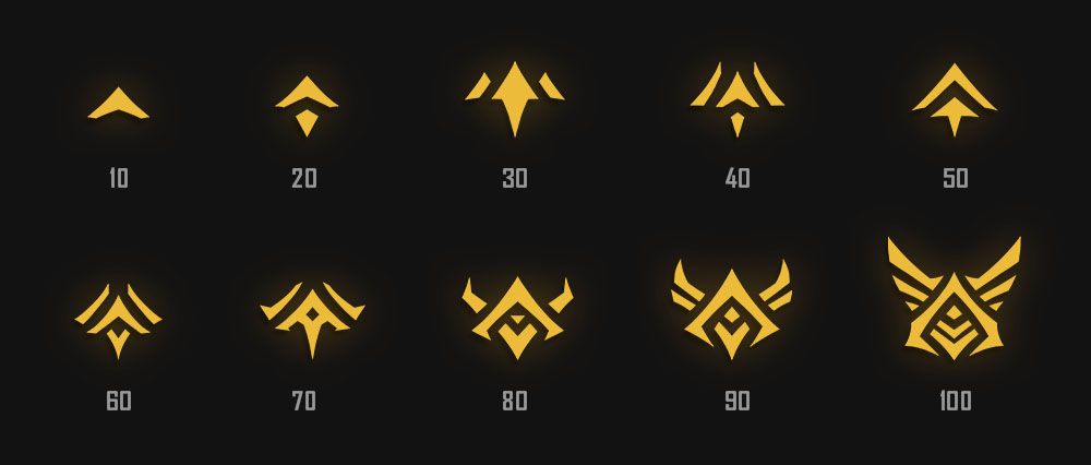 Ранги мастерства