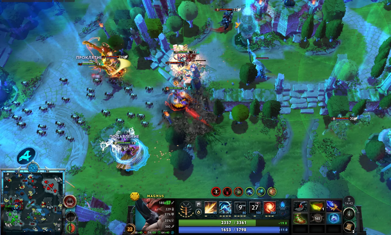 Источник: Dota 2