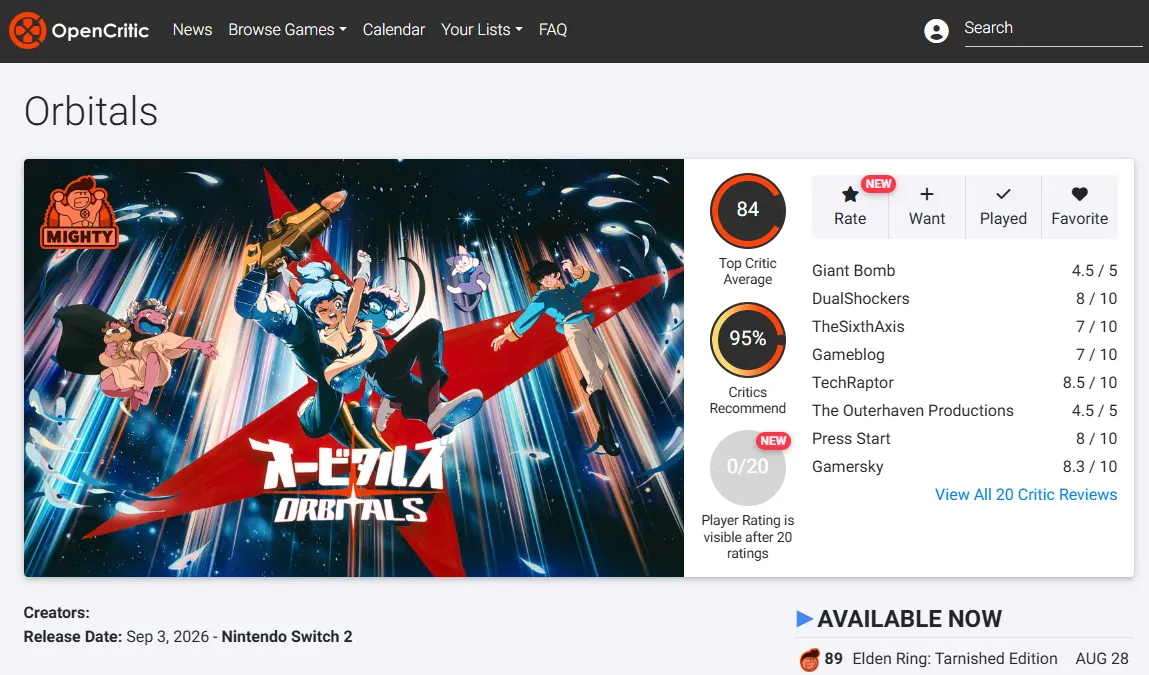 Оценки Orbitals. Источник: OpenCritic