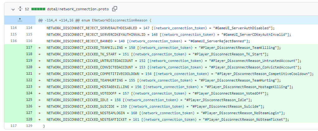 Фалы Dota 2 c причинами отключения игроков в Dota 2. Источник: твиттер
