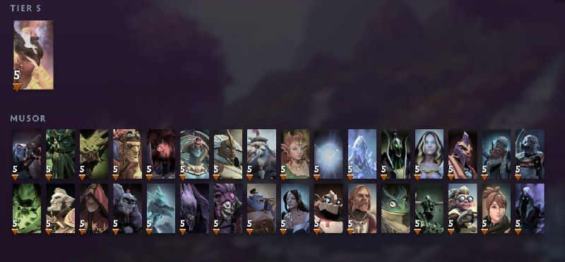 Источник: канал Malady в Telegram