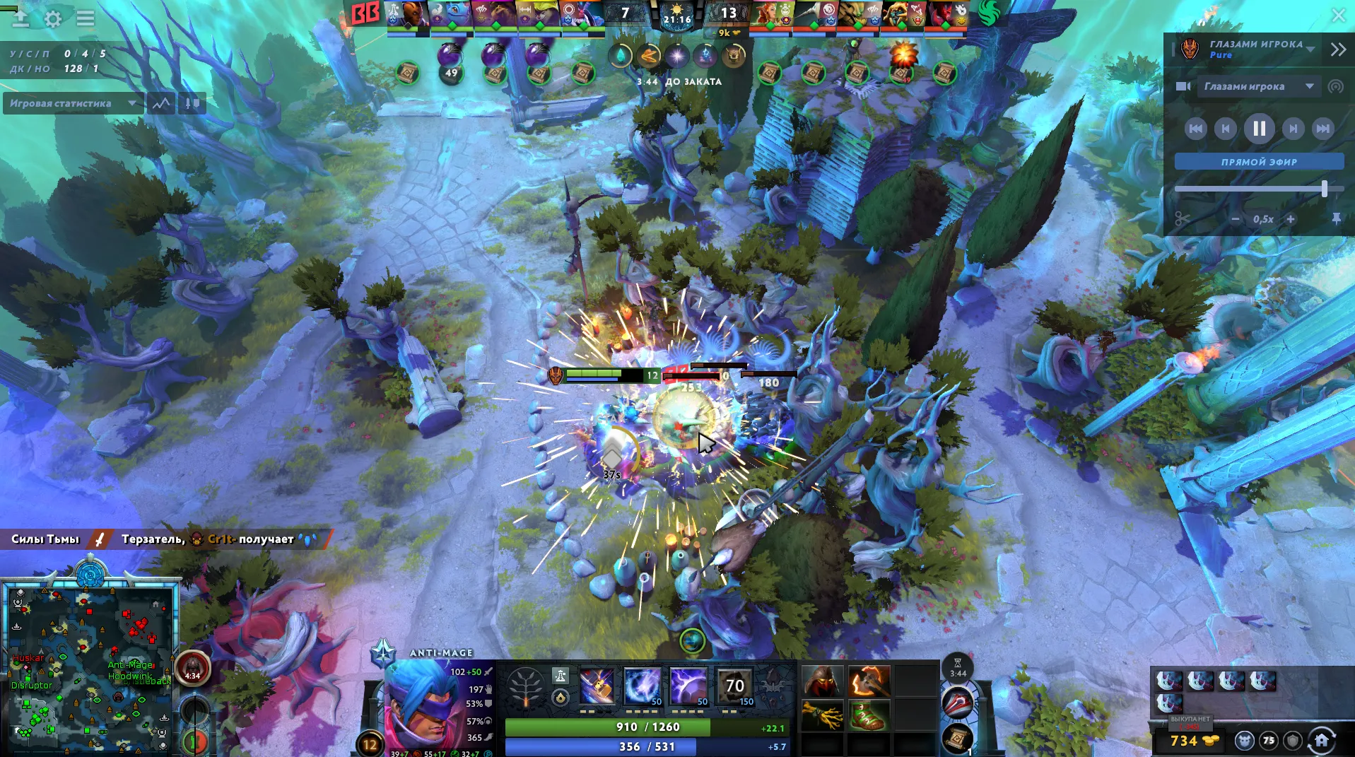 Источник: Dota 2