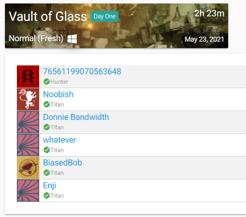 Источник: raid.report