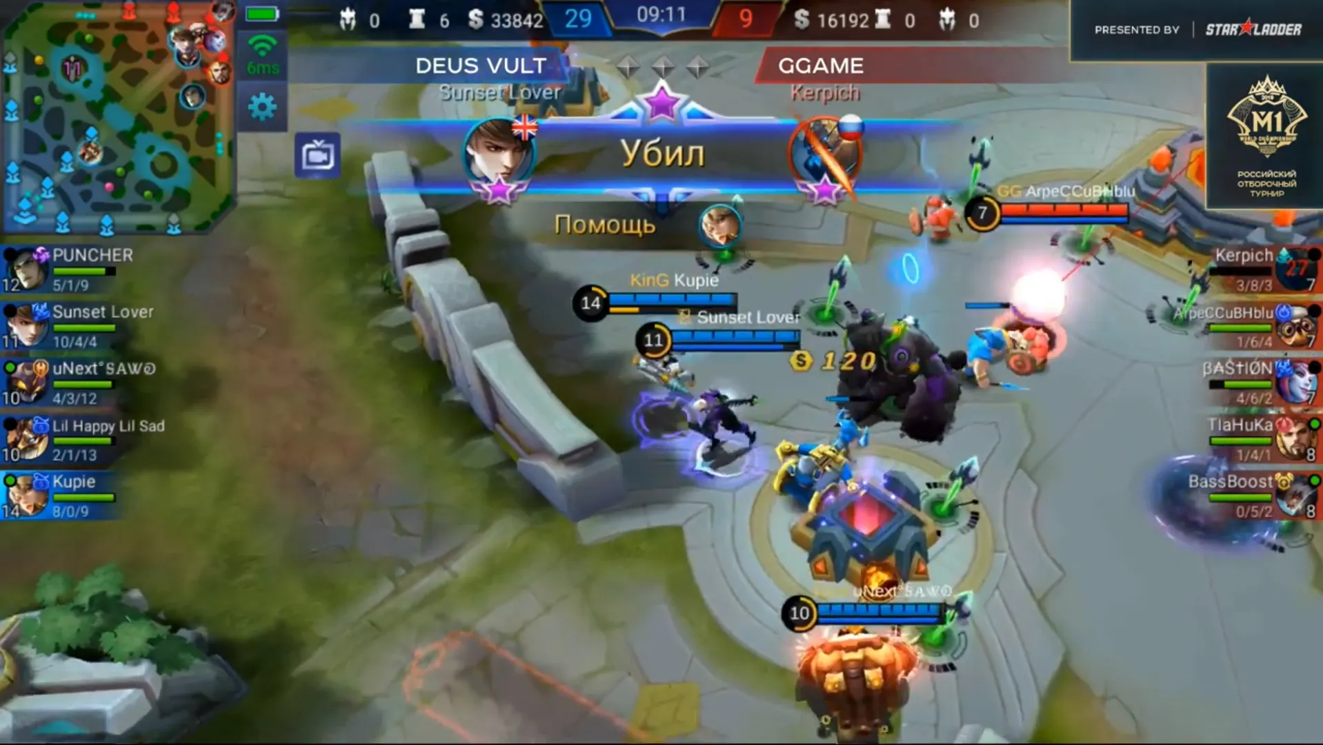 Источник: MLBB eSports