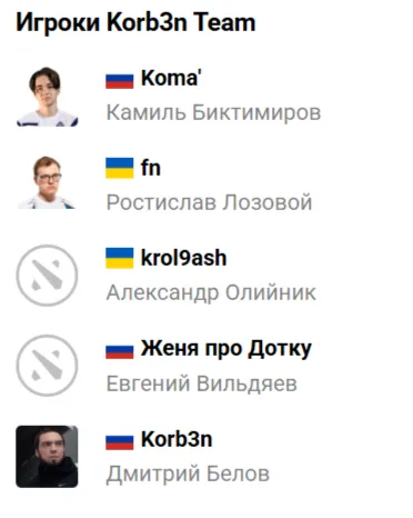 Korb3n Team