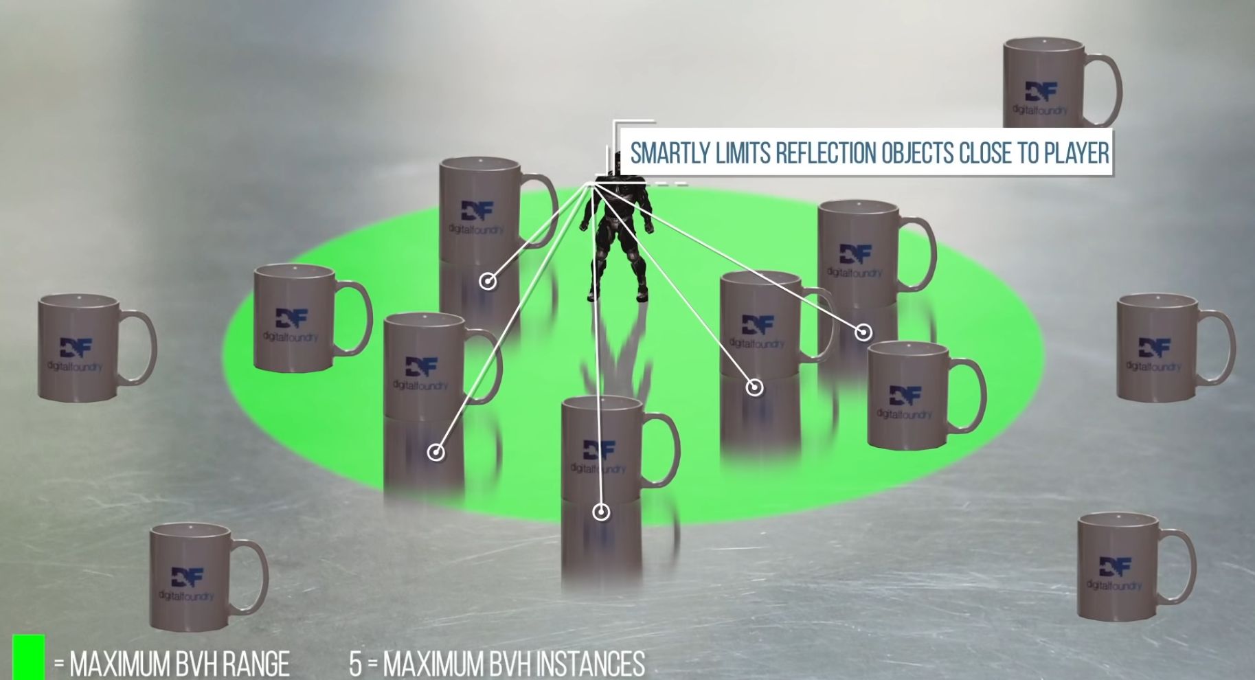 Источник: Digital Foundry