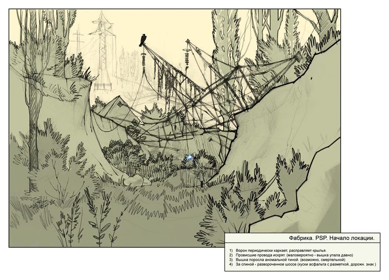 Скетч уровня Фабрика в S.T.A.L.K.E.R. PSP