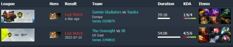 Не лучший послужной список